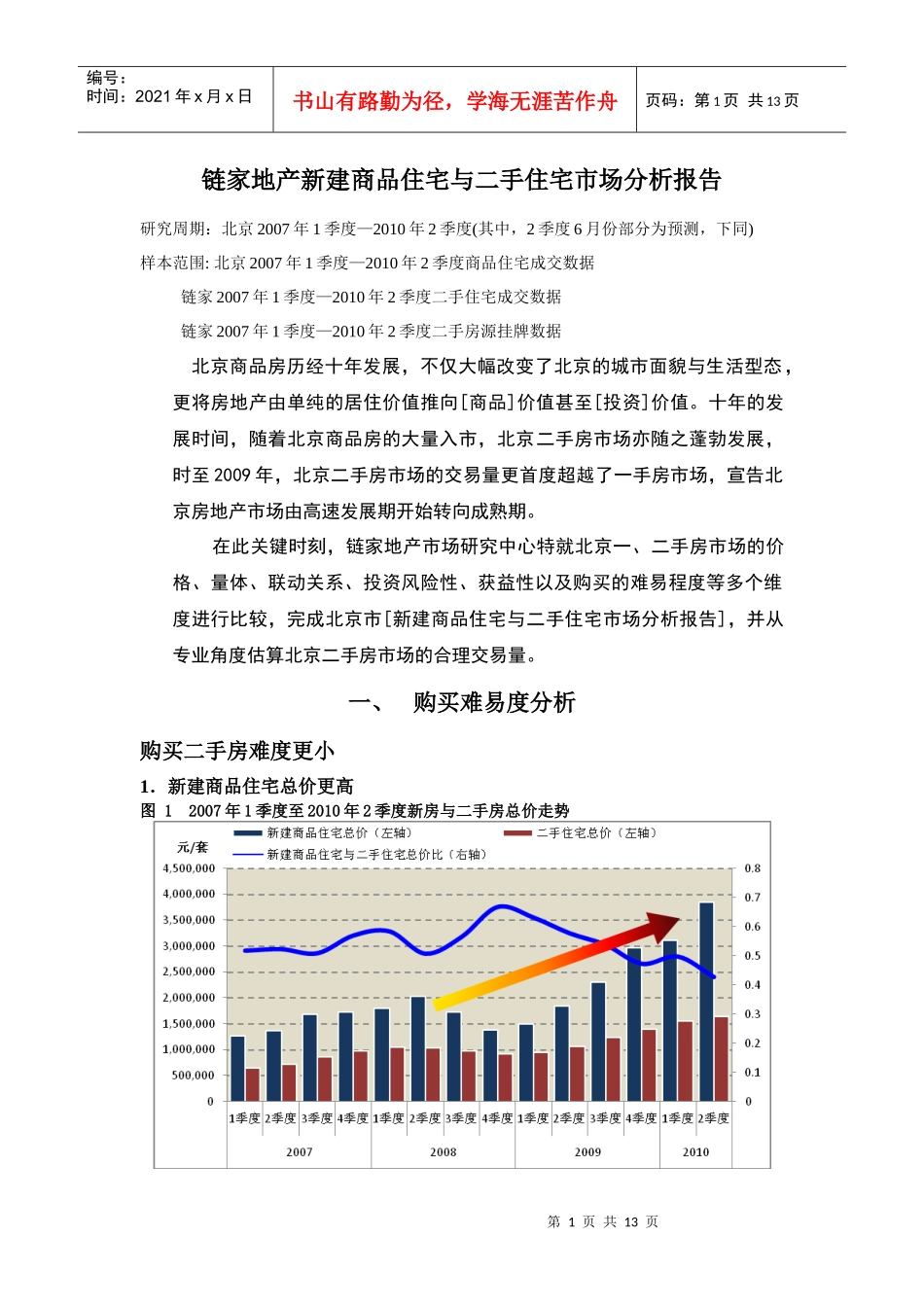 链家在线-链家地产新建商品住宅与二手住宅市场分析报告_第1页
