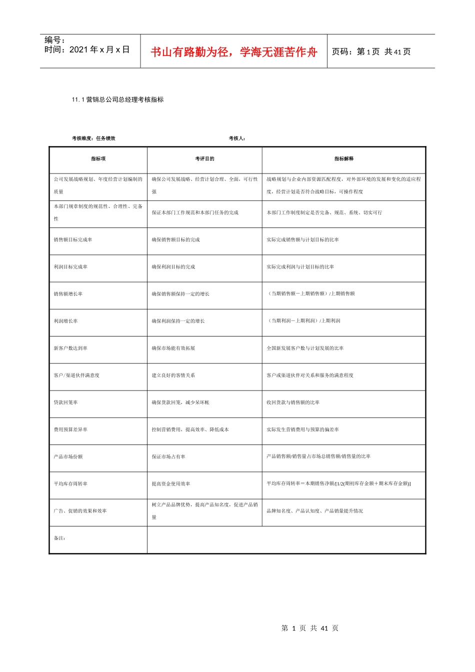 某制鞋集团营销总公司全套考核指标（39个岗位）_第1页
