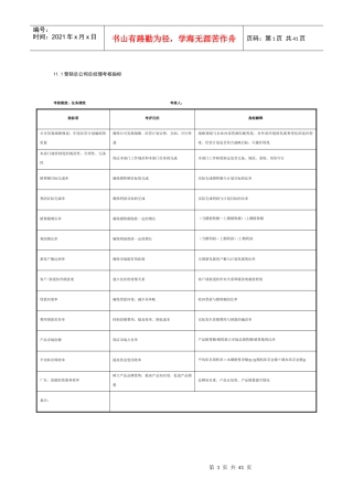 某制鞋集团营销总公司全套考核指标（39个岗位）