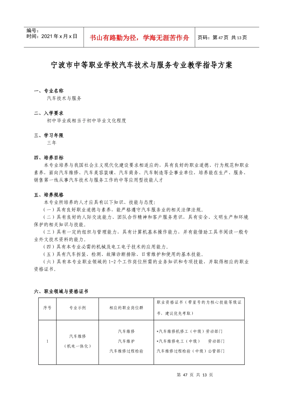 汽车维修专业教学指导方案_第1页