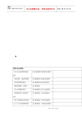 武汉市农村信用社信贷业务调查审批表汇编
