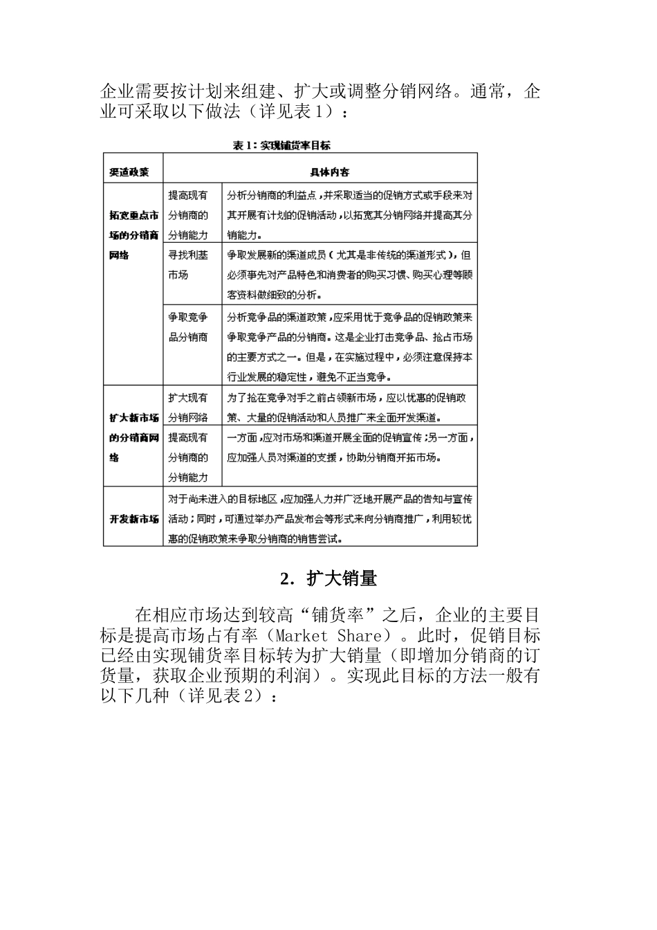 谈渠道促销的最终目的_第2页