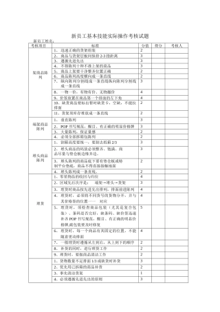 某超市新员工基本技能实际操作考核试题