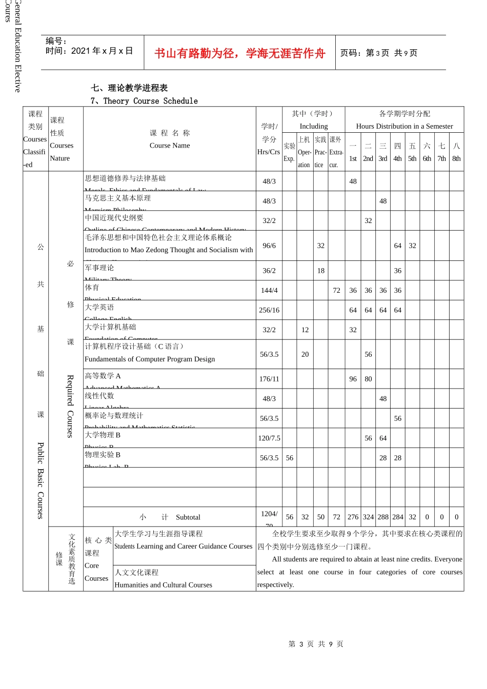 武汉理工大学材料科学与工程专业08级本科培养计划_第3页