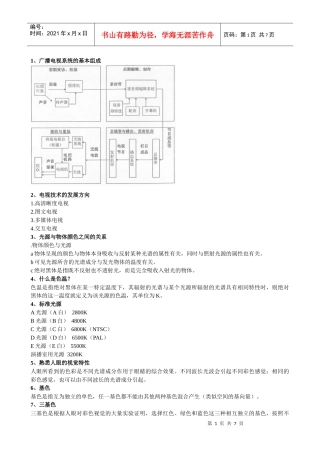 数字电视复习材料