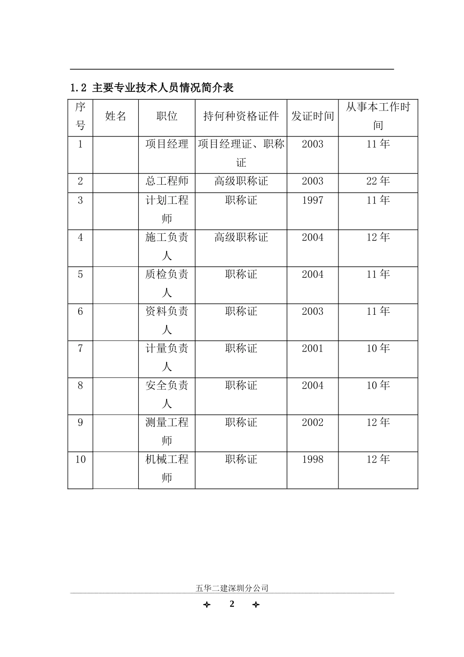 隔音墙施工方案_第2页