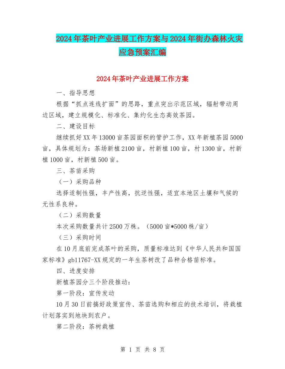 2024年茶叶产业发展工作方案与2024年街办森林火灾应急预案汇编_第1页