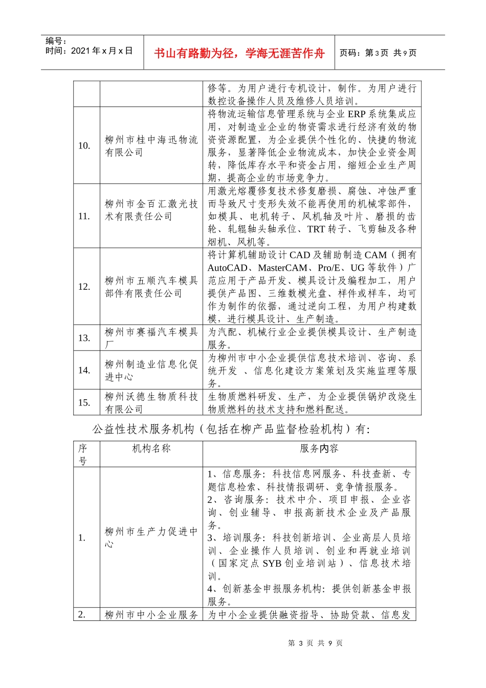 柳州市中小企业公共技术服务平台建设方案_第3页