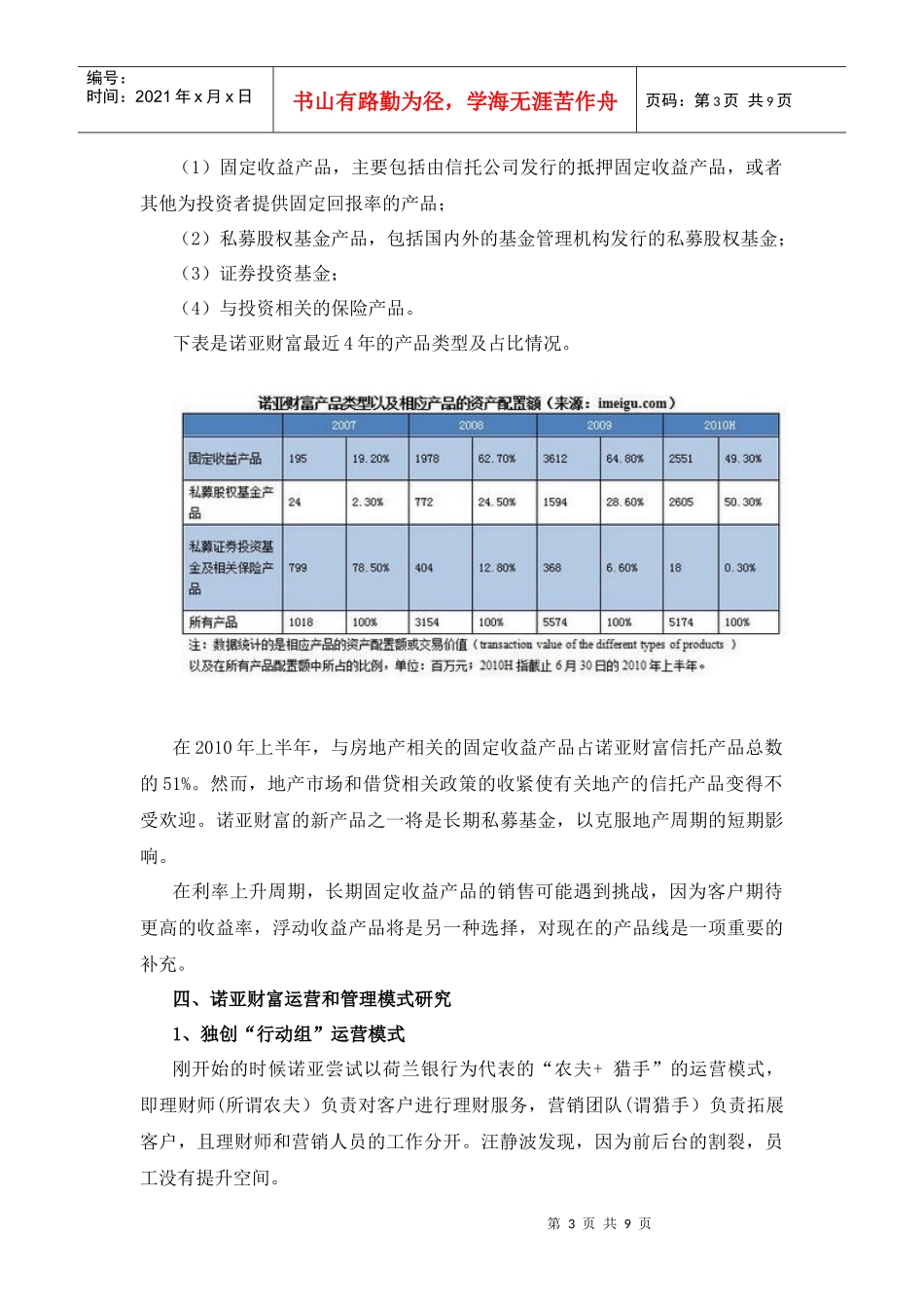 诺亚财富研究及对我司高端业务的借鉴_第3页