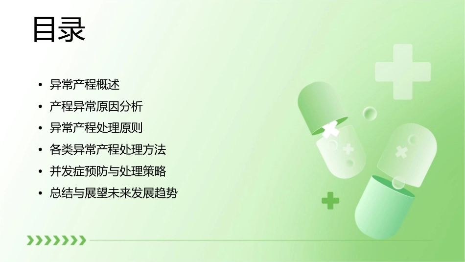 异常产程的处理课件_第2页