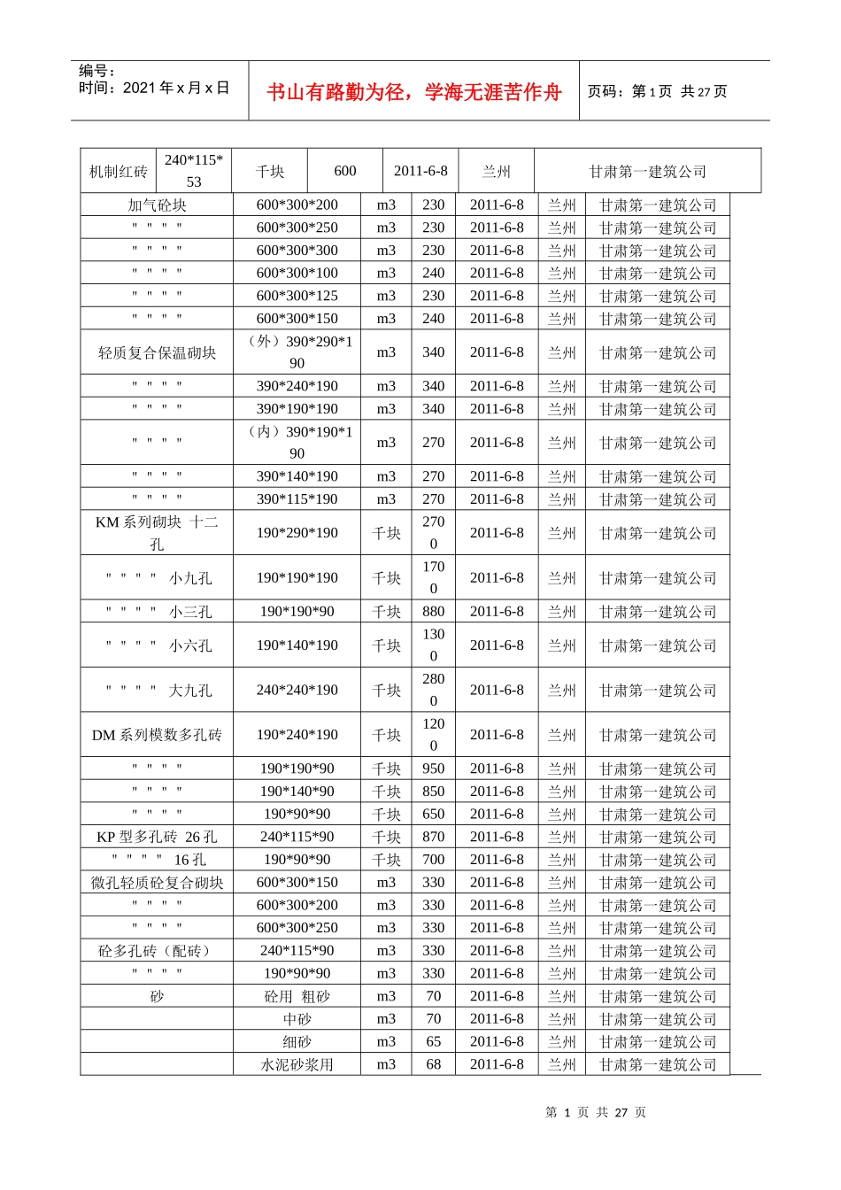 长城公司材料价格 (1)_第1页