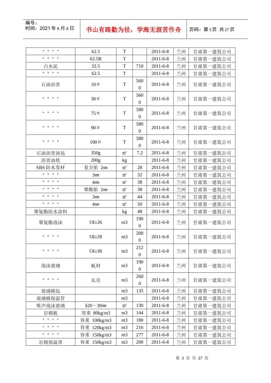 长城公司材料价格 (1)_第3页