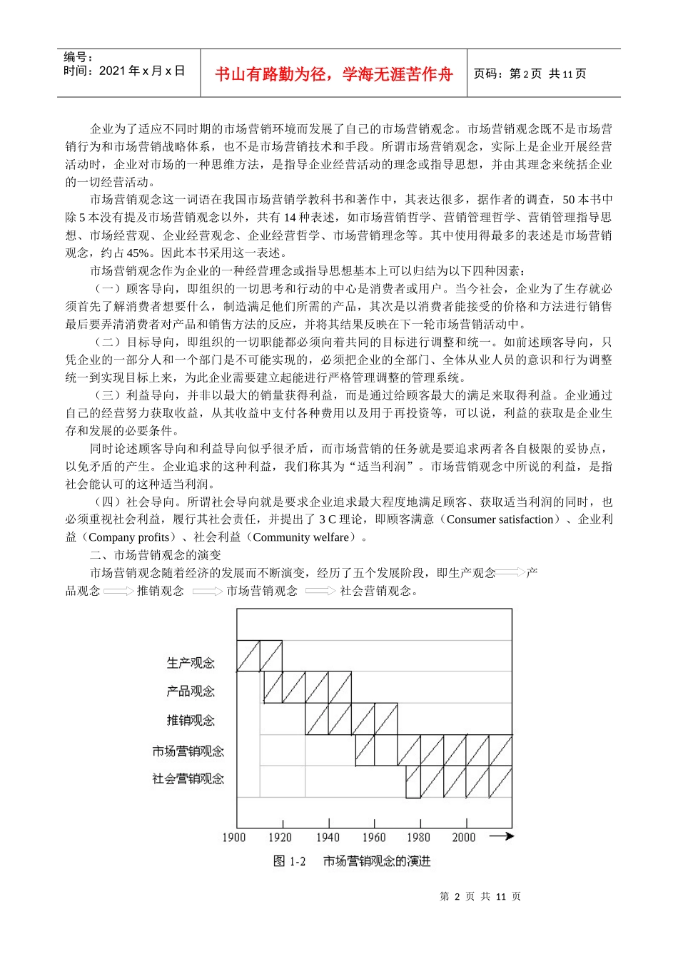 第二章 市场营销观念_第2页