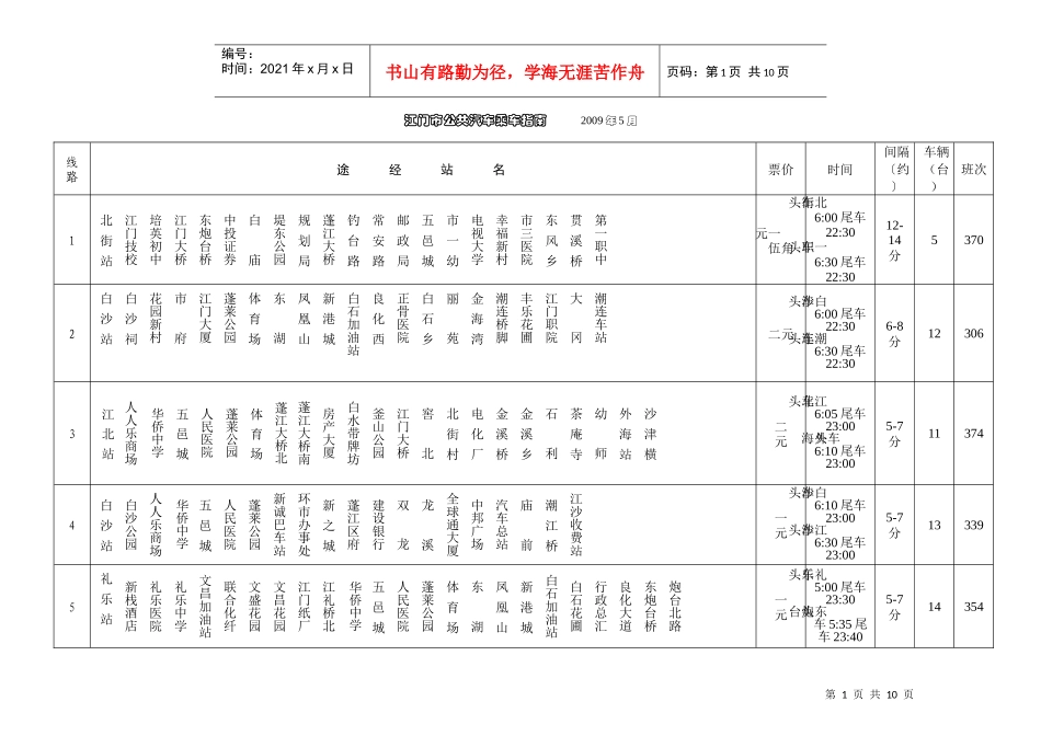 江门市公共汽车乘车指南_第1页