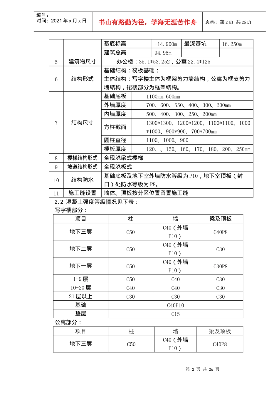 混凝土施工方案doc41(1)_第2页