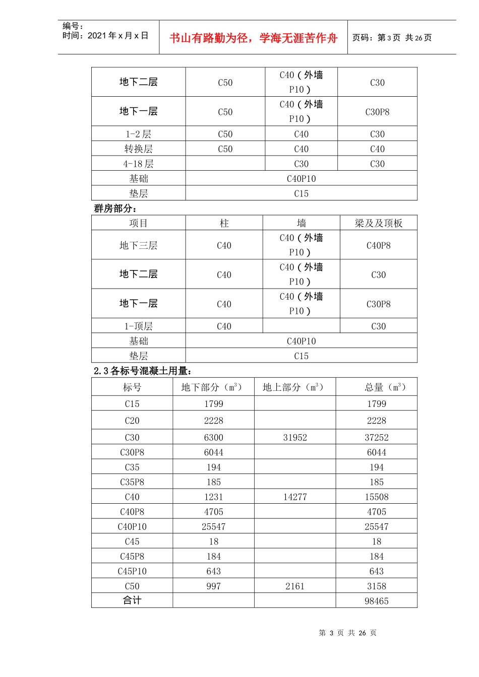 混凝土施工方案doc41(1)_第3页