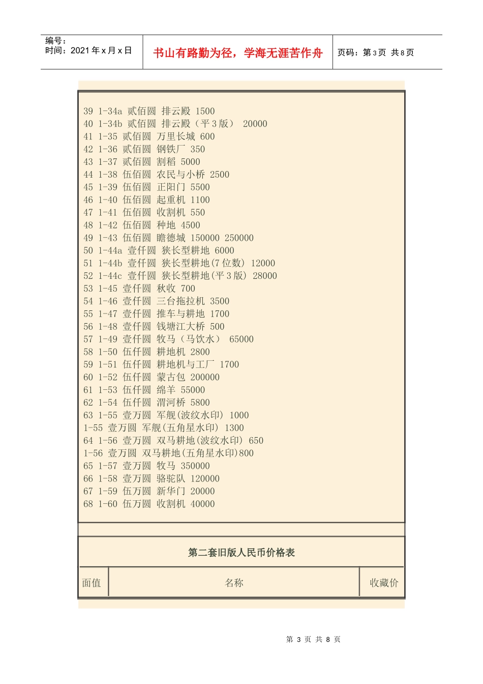 旧版人民币价格表_第3页