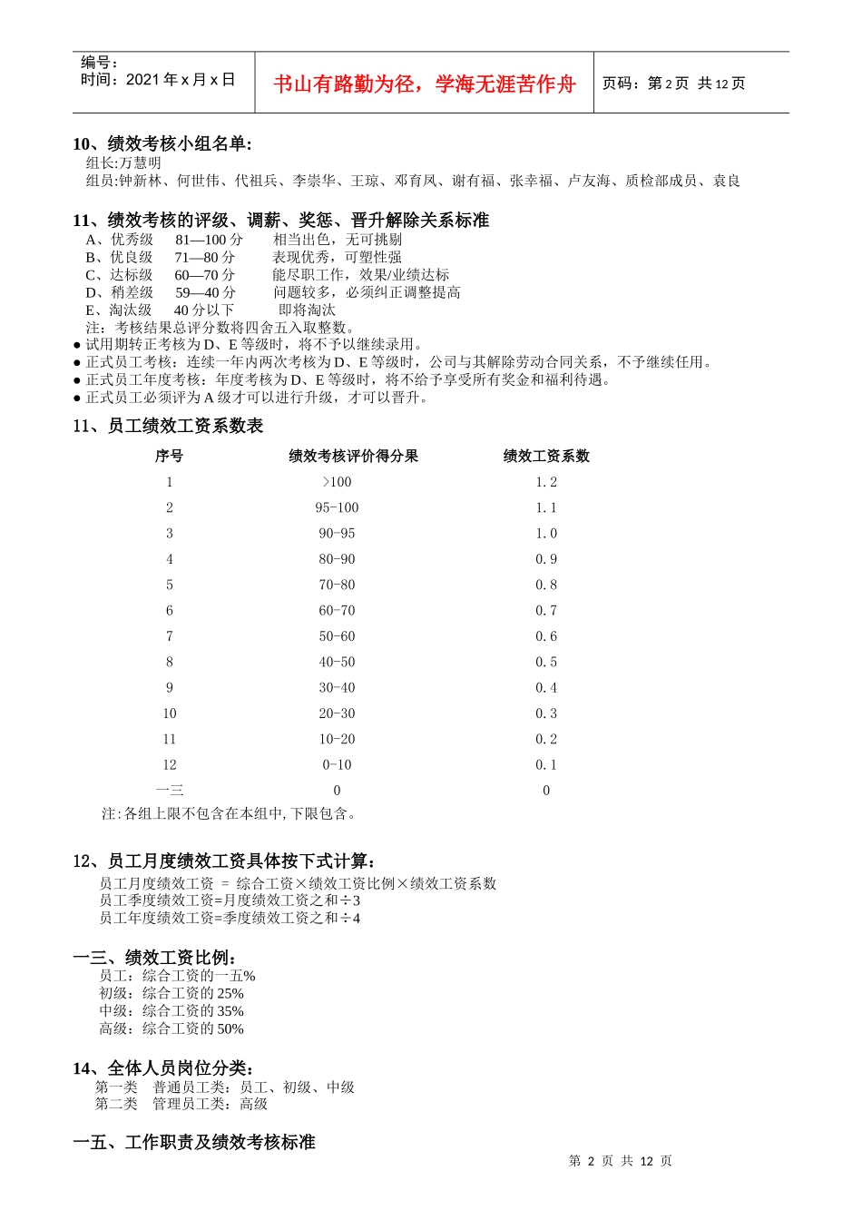 服装行业绩效考核方案_第2页