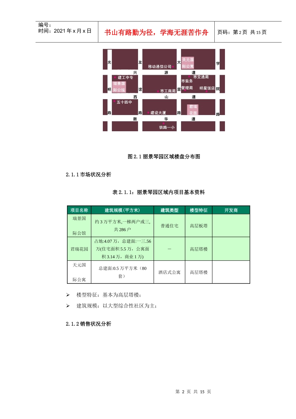 谈区域住宅市场供应分析_第2页