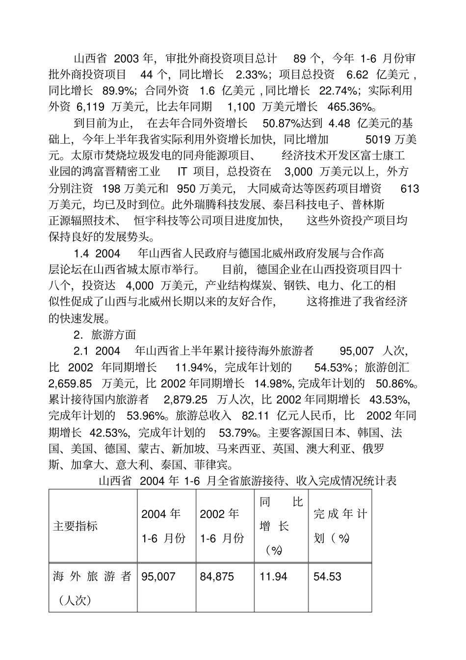 山西太原某地块投资可行性分析报告_第3页