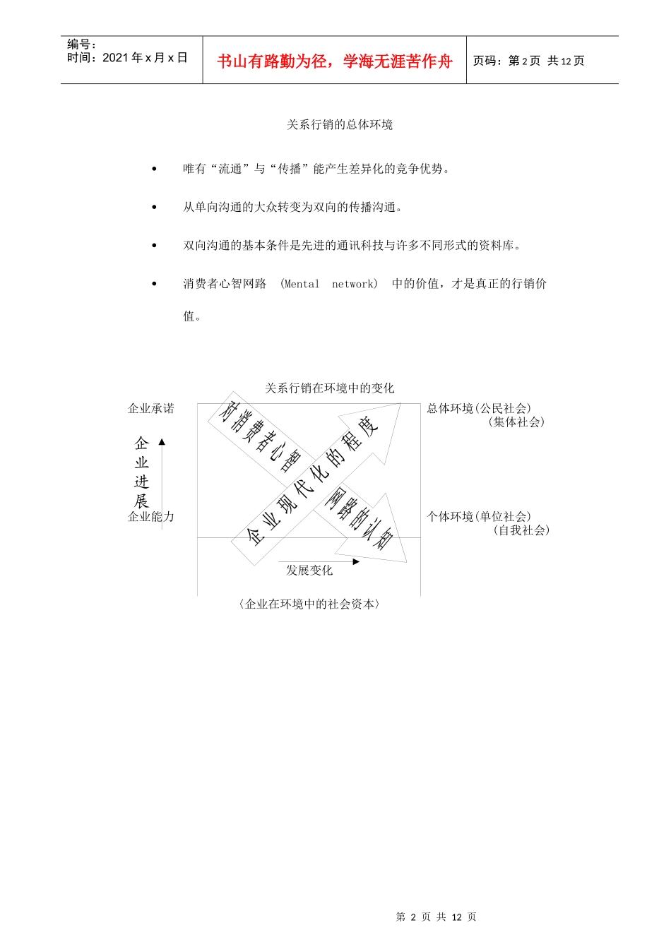 行销环境分析_第2页