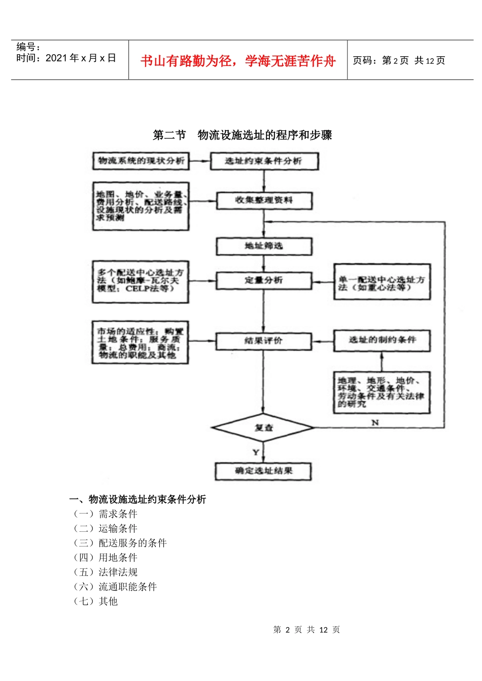 物流节点选址模型与方法_第2页