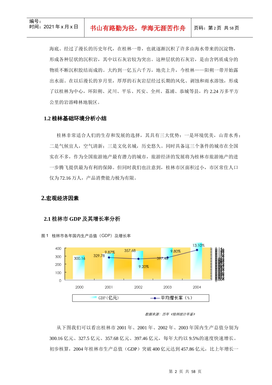 桂林房地产市场分析报告_第2页