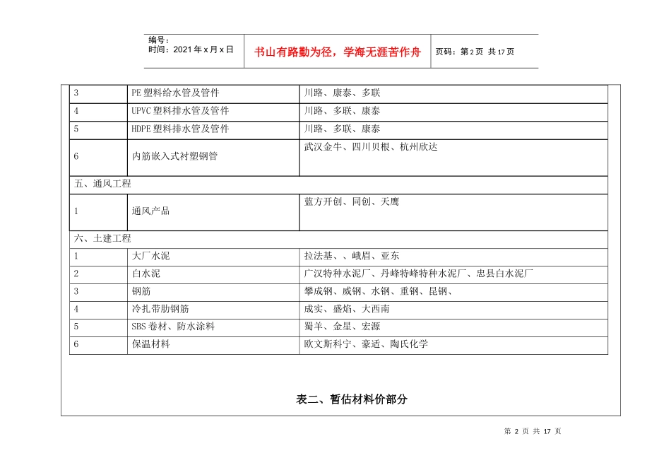 材料价格参考_第2页