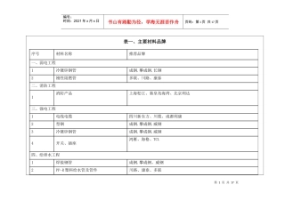 材料价格参考