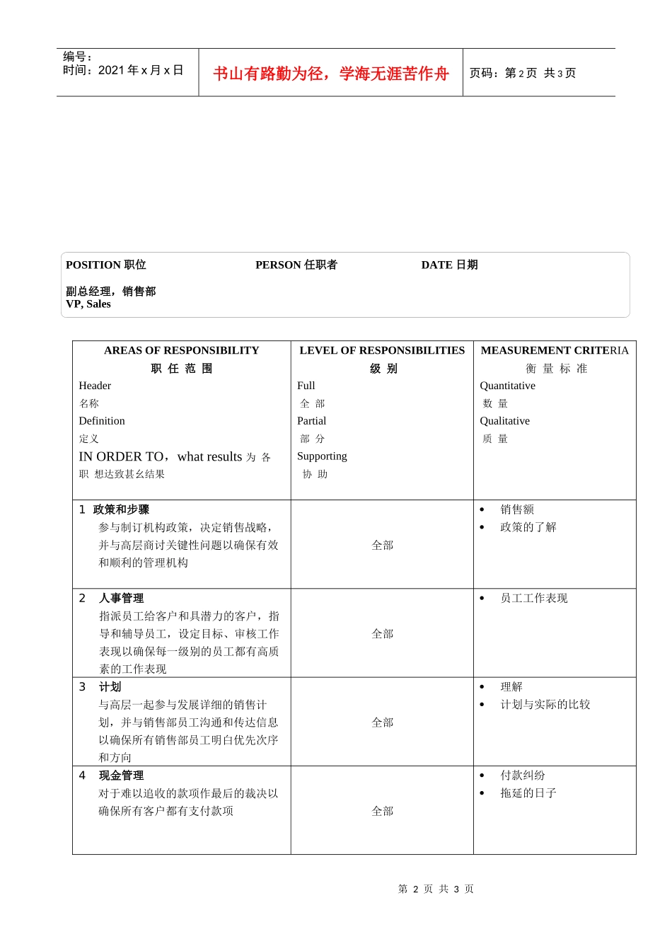 某软件公司销售部副总经理职位说明书_第2页