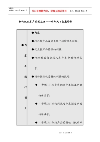 拓展训练销售人员职业技能与素质训练(一)(2)