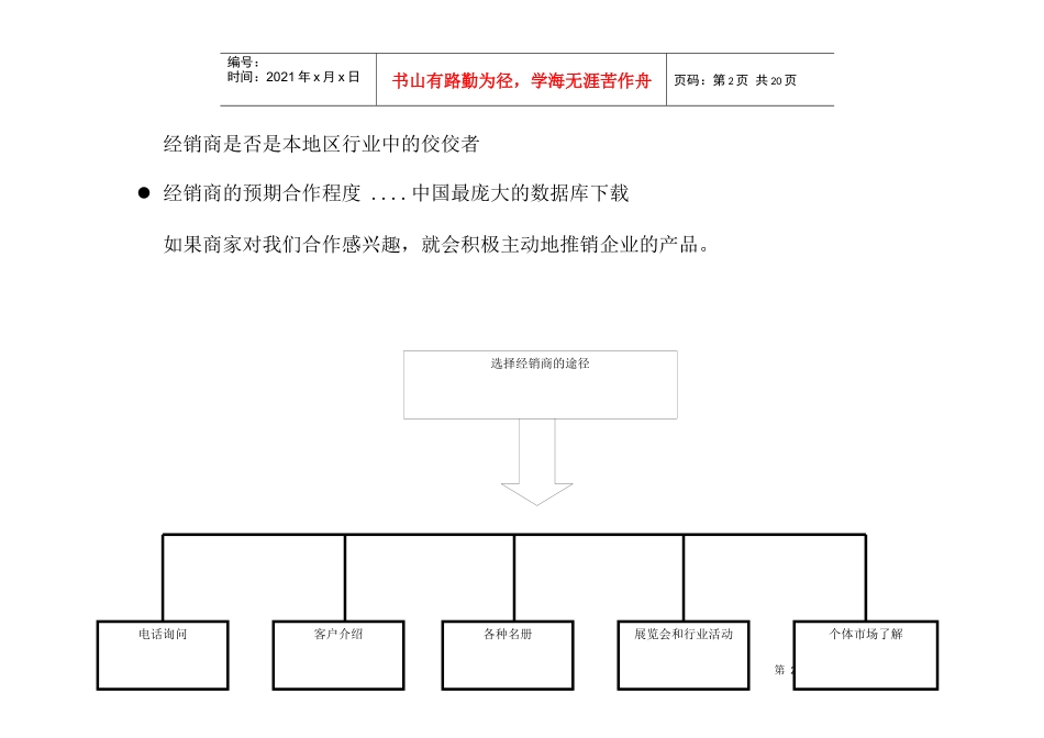 销售通路建设与维护_第3页