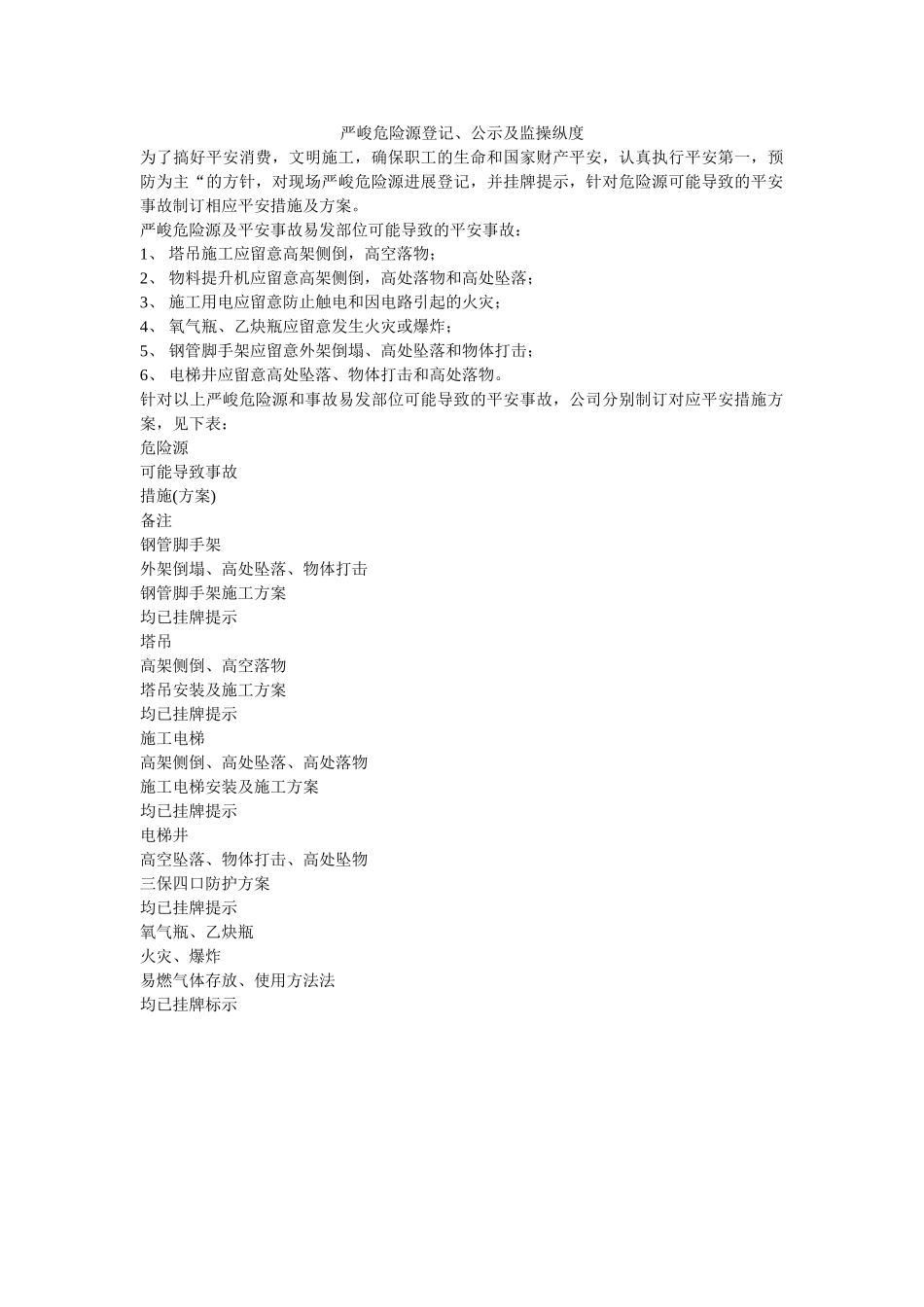 重大危ۥ险源登记、公示及监控制度精选 _第1页
