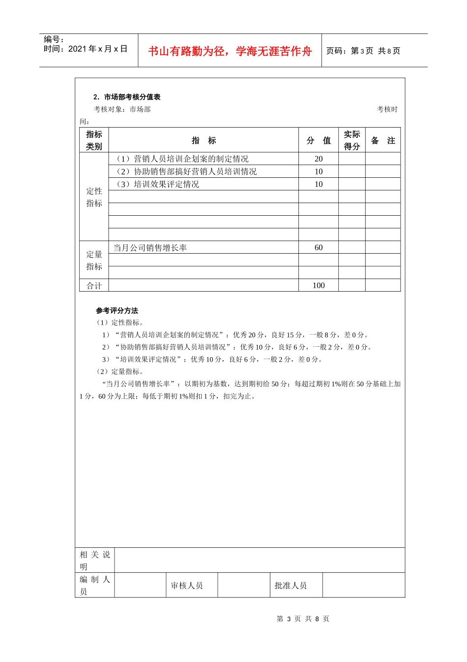 营销队伍管理考核以及考核方法_第3页