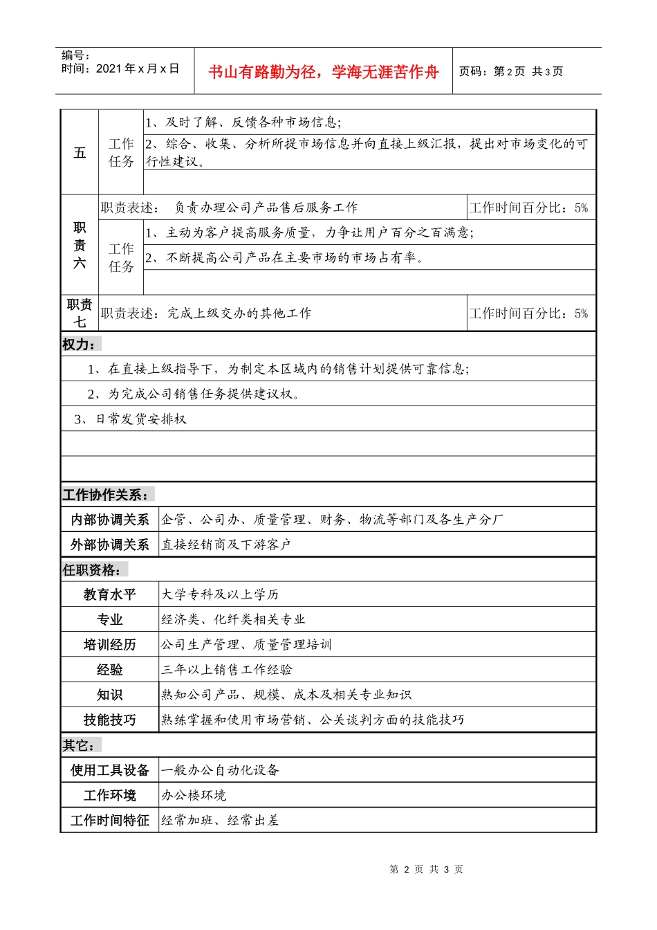 某化纤企业分公司华东区业务员职务说明书._第2页