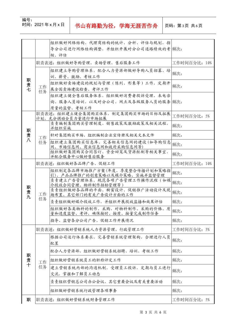 营销总公司总经理职务说明书_第3页