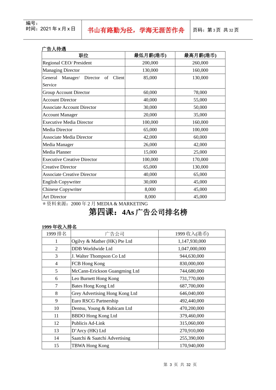 香港4A基础培训完整版广告培训1_第3页