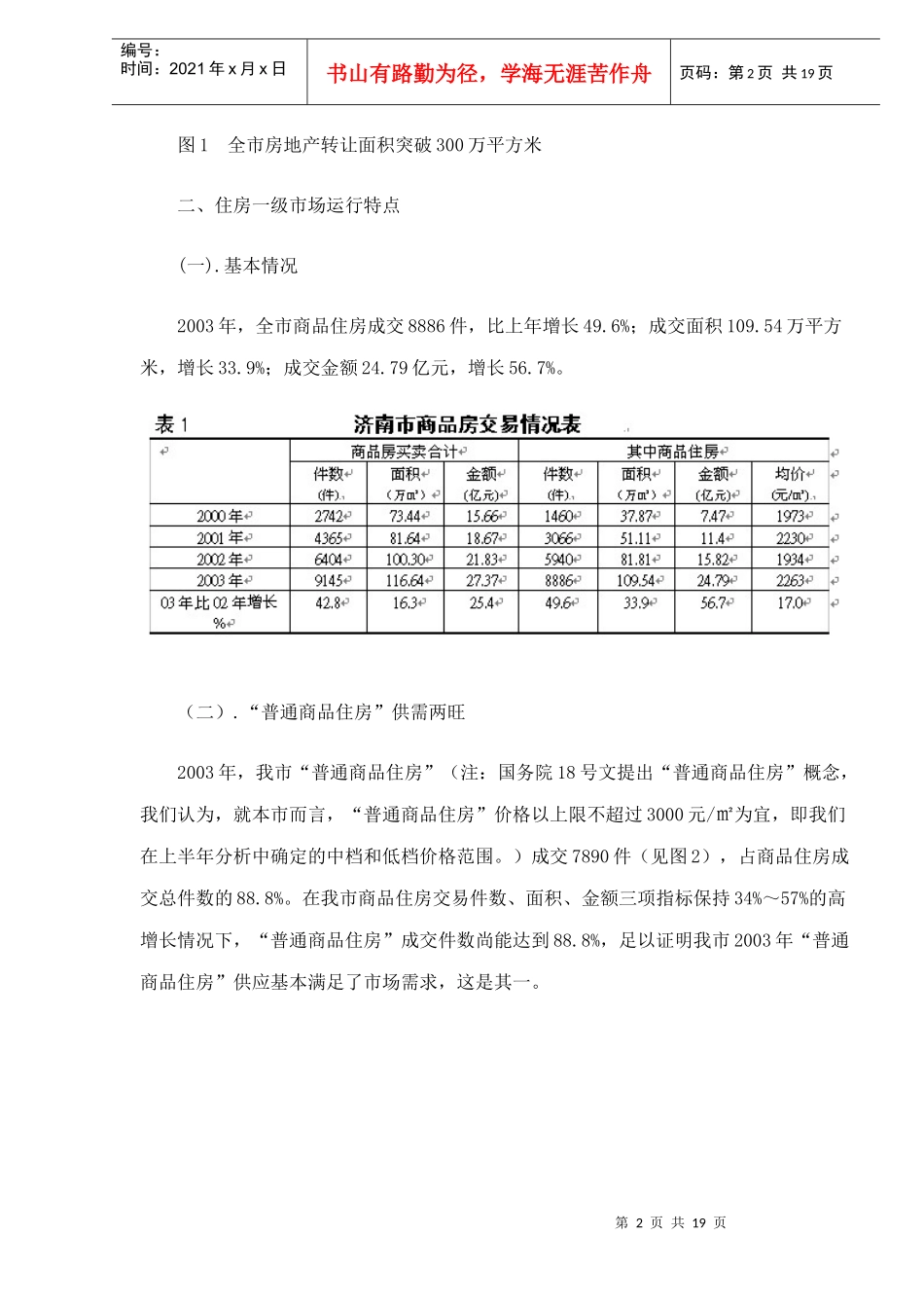 济南市住房市场动态分析_第2页