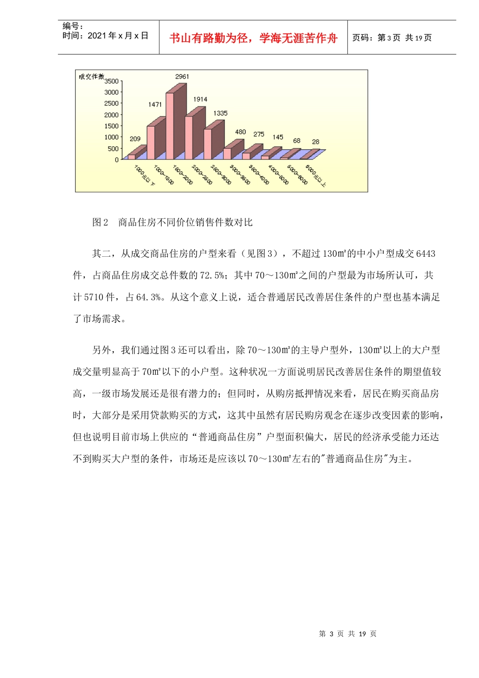 济南市住房市场动态分析_第3页