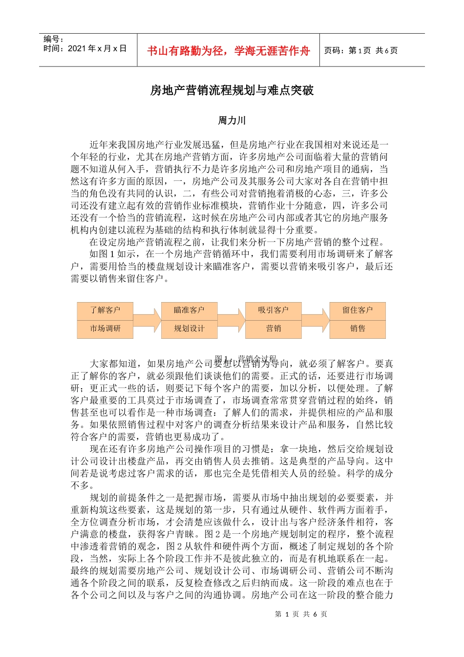 房地产营销的流程规划与难点突破_第1页
