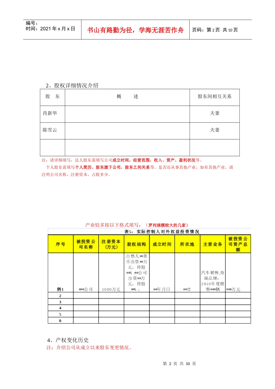 经销商贷款提报资料_第3页