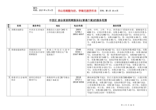 综合家居照顾服务队(普通个案)的服务范围