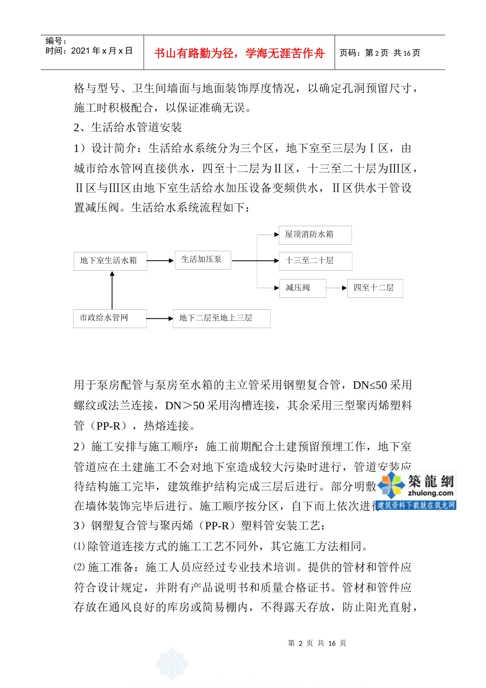 第二节分部、分项施工方法_第2页