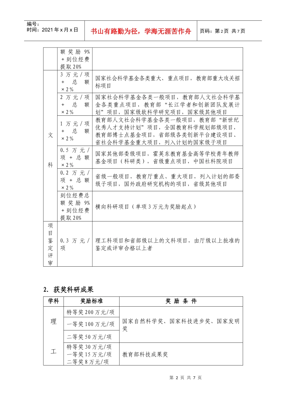 福建师范大学教学科研业绩奖励津贴实施办法_第2页