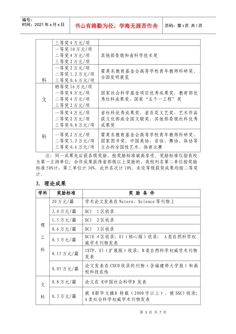 福建师范大学教学科研业绩奖励津贴实施办法_第3页