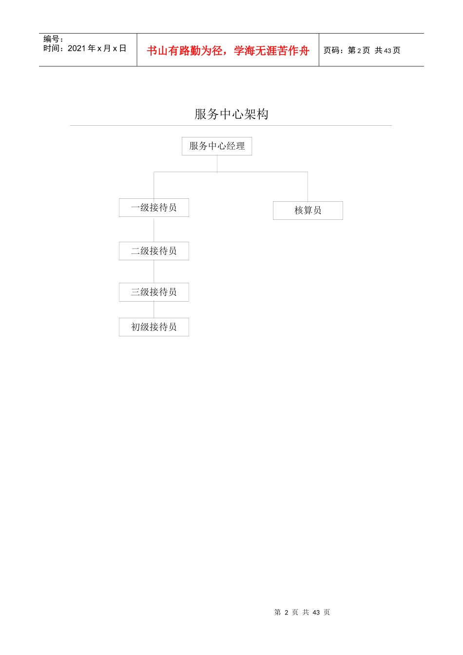 某物业公司服务中心作业指导书_第2页