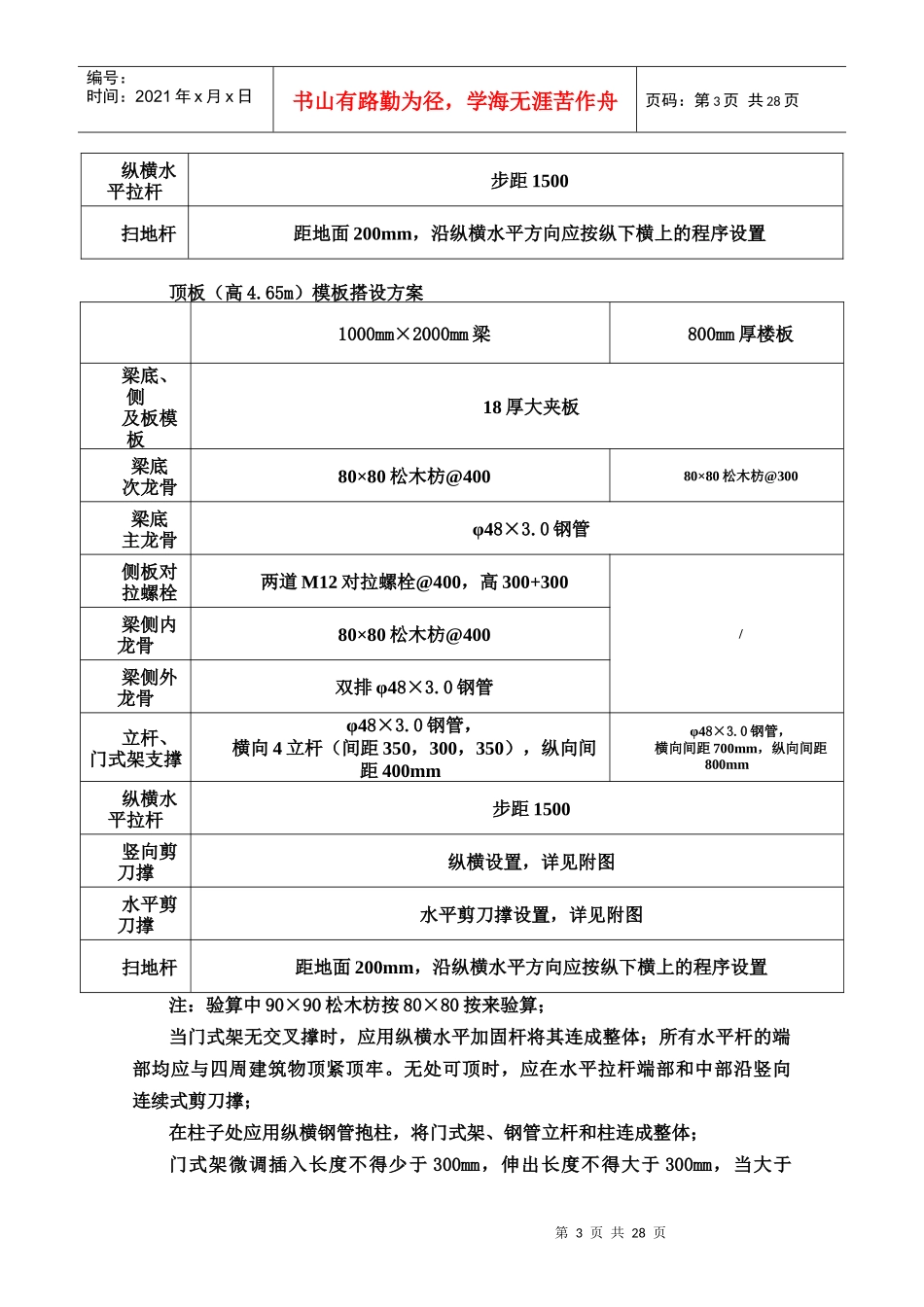 结构高大模板施工方案(PKPM计算软件_计算书_胶合板_第3页