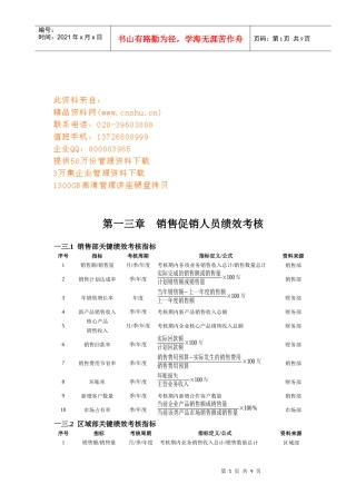 销售促销人员绩效考核表