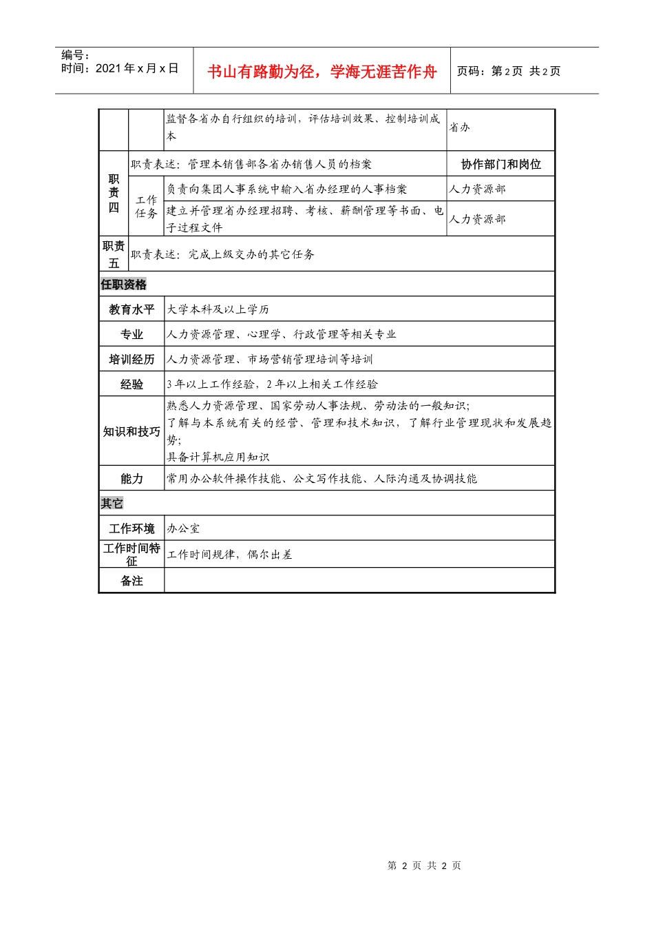 日化企业中国区销售部人事经理岗位说明书_第2页