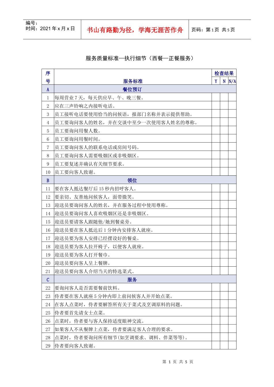 西餐正餐服务质量检查表_第1页